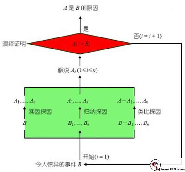 情感穿越之美好邂逅：一场温暖的旅行记忆分享