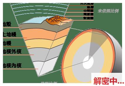 当朋友的女友变成AV明星后的惊悚后续