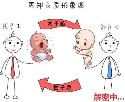 当身体成为叙事的舞台！一部关于羞耻与欲望的视觉诗篇